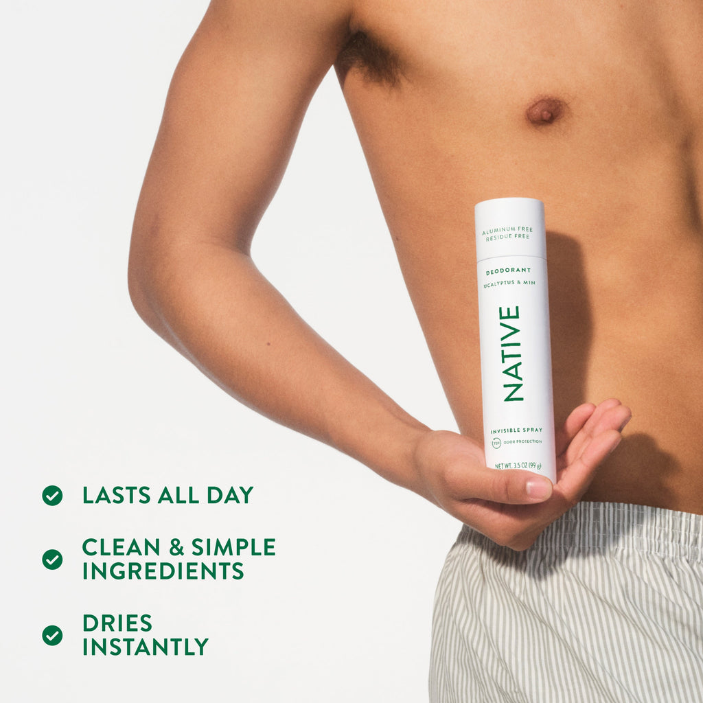 Deodorant Spray - Eucalyptus & Mint / Classic / 3.5oz - Clean Care Essential
