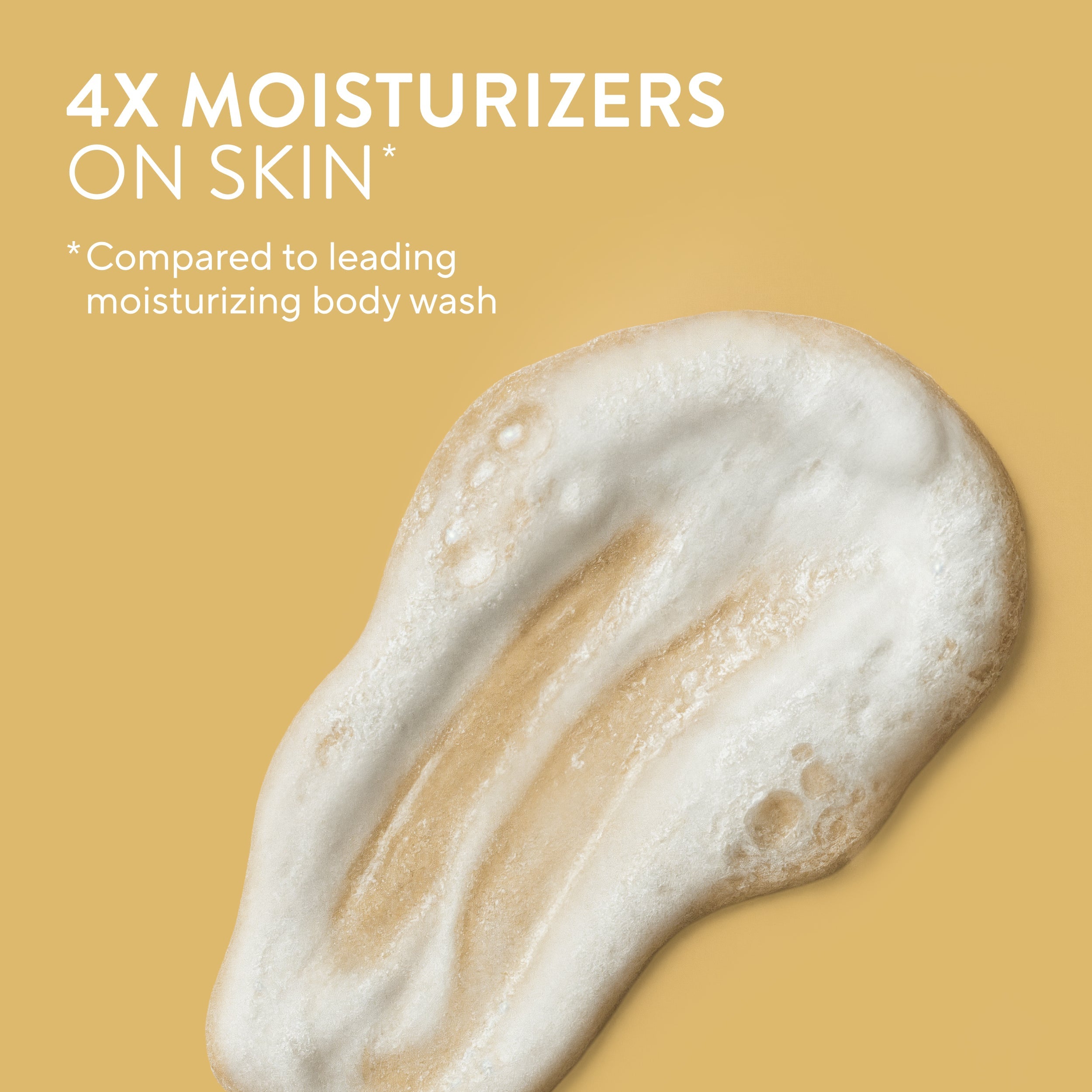 Moisturizing Body Wash - Pineapple & Coconut Milk / Classic / 22oz - Clean Care Essential