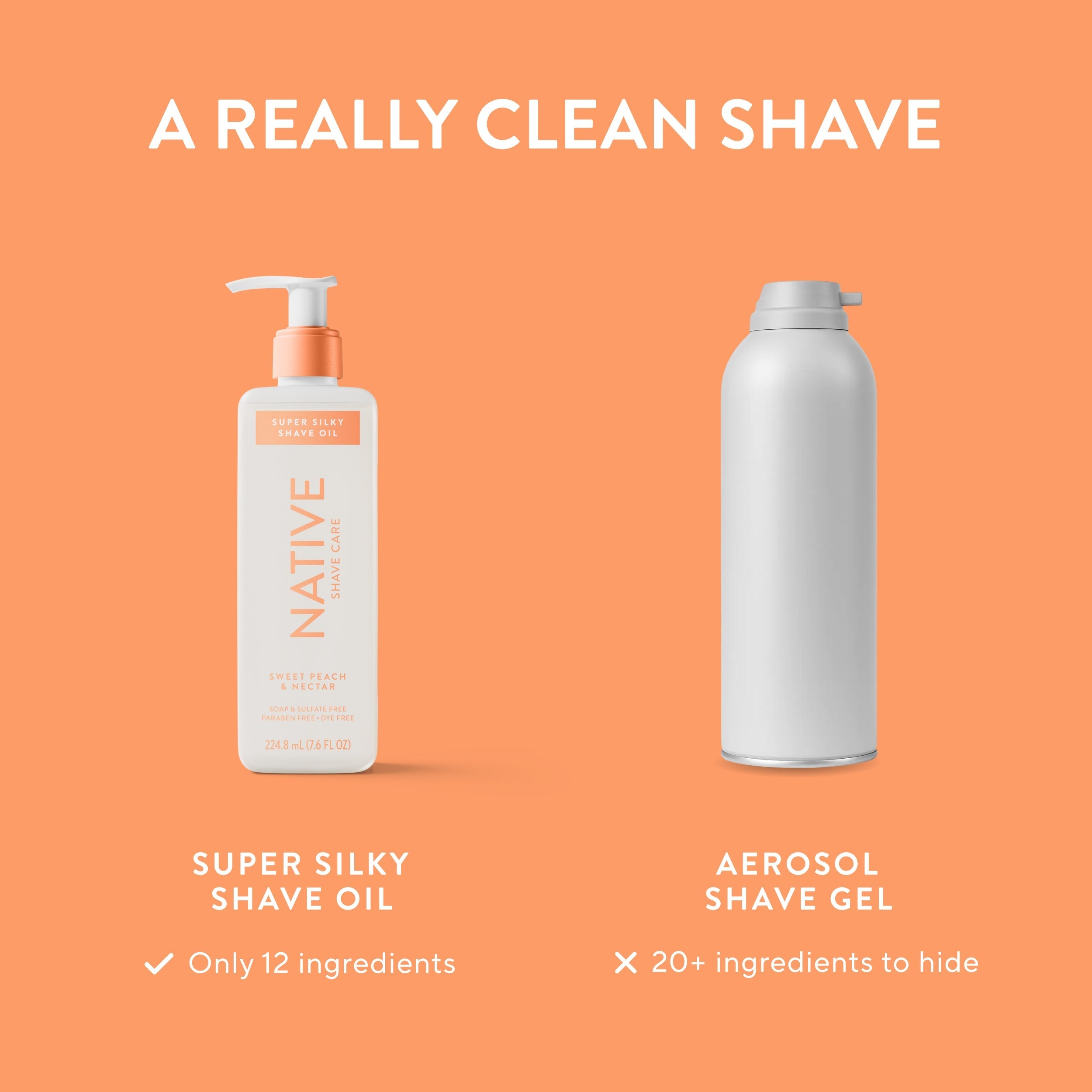 Silky Smooth Shave Oil - Sweet Peach & Nectar / Classic / 7.6oz - Smart Routine Choice