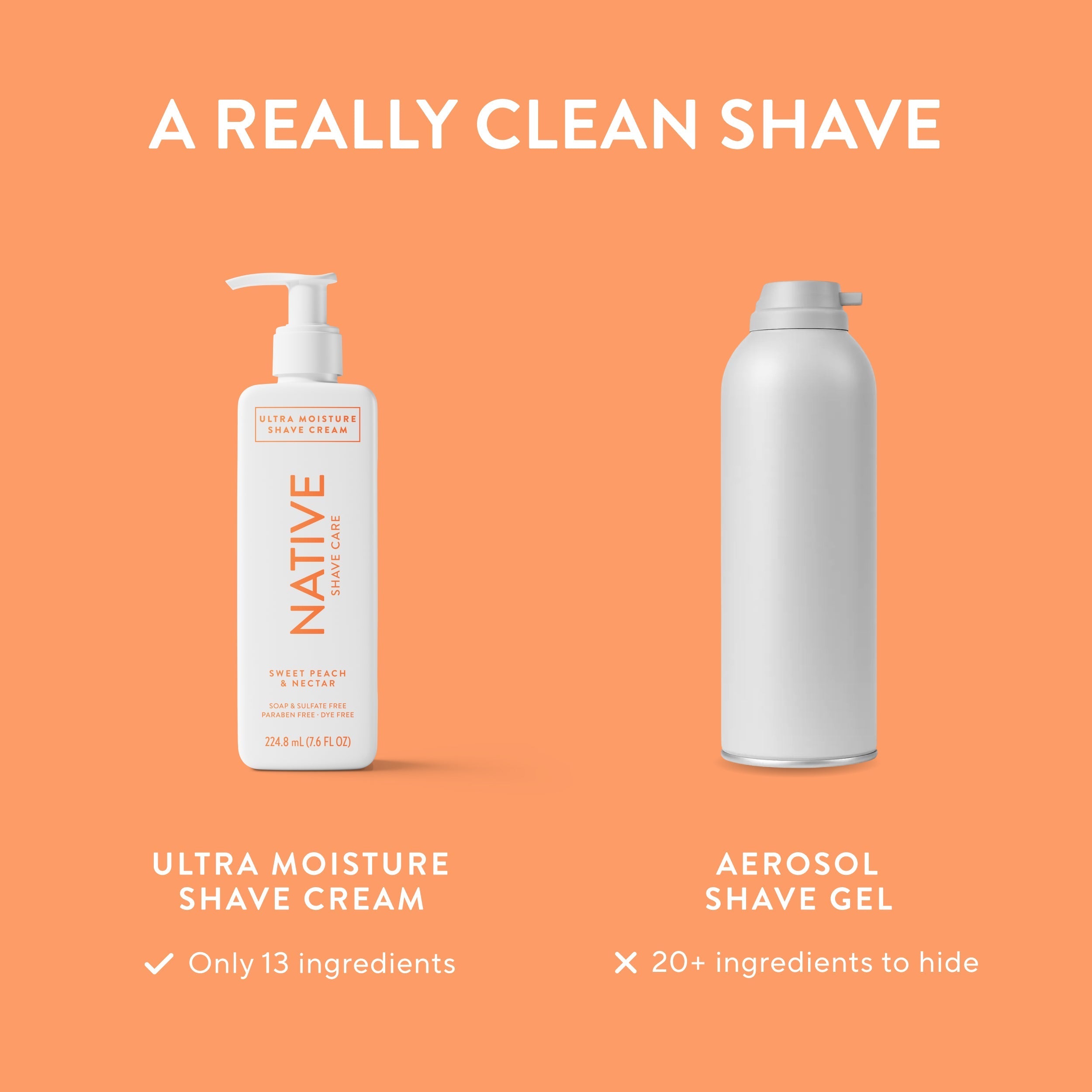 Ultra Moisture Shave Cream - Sweet Peach & Nectar / Classic / 7.6oz - Polished Daily Care