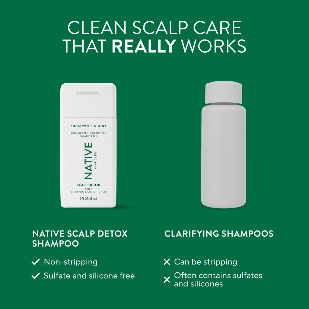 Mini Scalp Detox 2-in-1 Shampoo & Conditioner - Eucalyptus & Mint / Classic / 3oz - Clean Care Essential