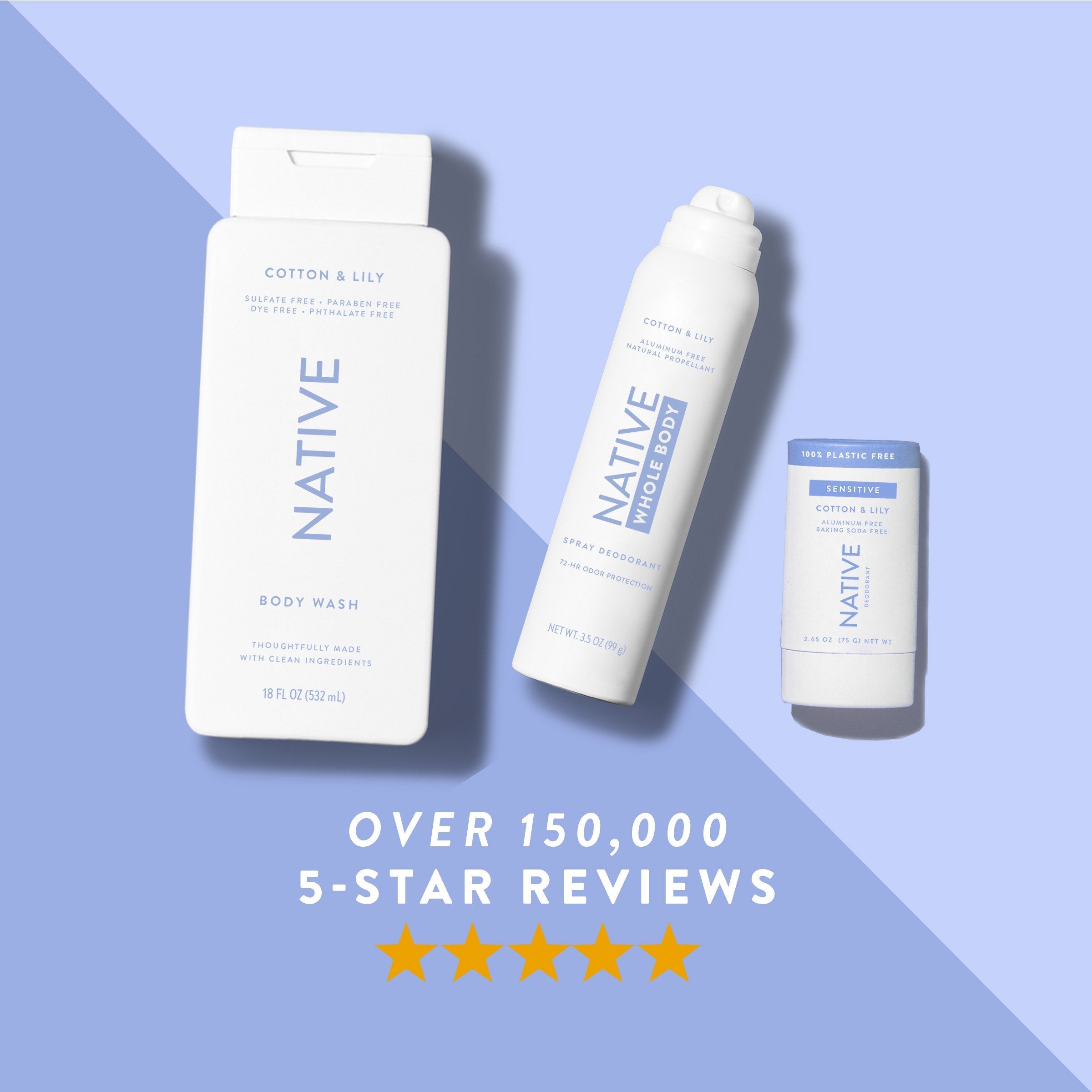 Plastic Free Sensitive Deodorant Stick - Cotton & Lily / Classic / 2.65oz - Clean Care Essential