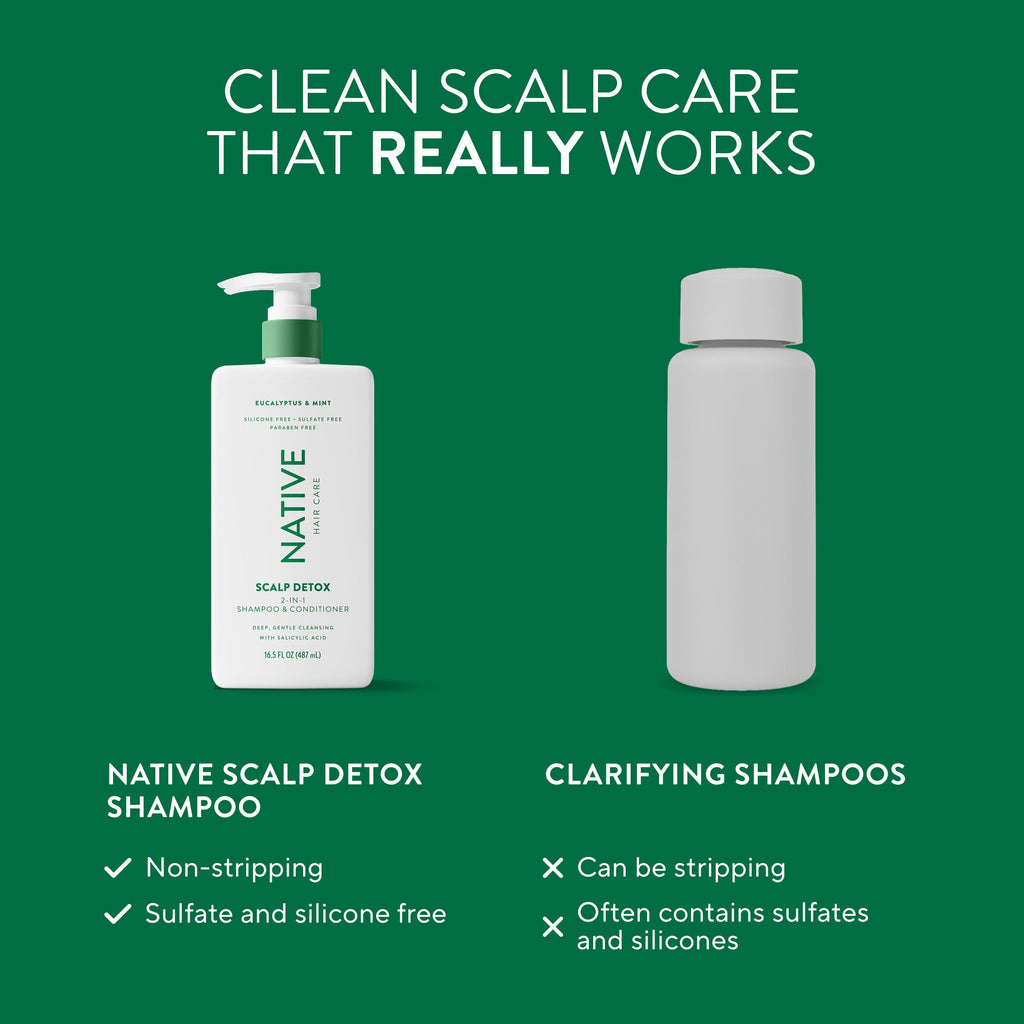 Scalp Detox 2-in-1 Shampoo & Conditioner - Eucalyptus & Mint / Classic / 16.5oz - Clean Care Essential
