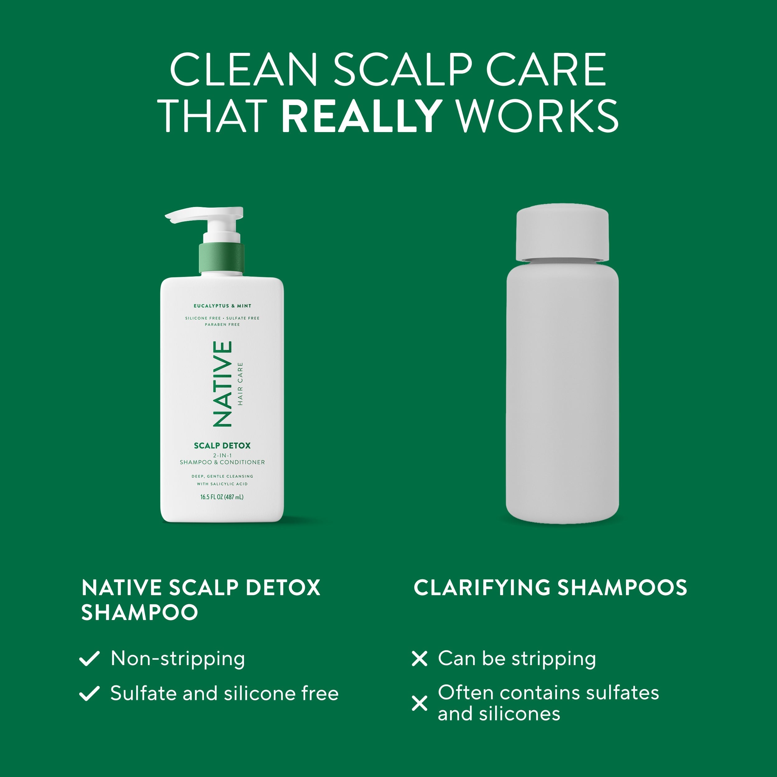 Scalp Detox 2-in-1 Shampoo & Conditioner - Eucalyptus & Mint / Classic / 16.5oz - Clean Care Essential