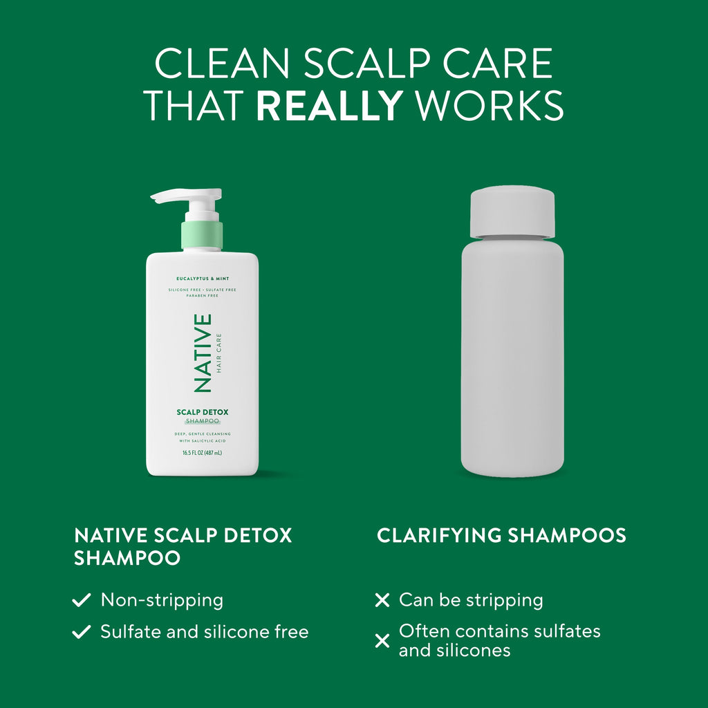 Scalp Detox Shampoo - Eucalyptus & Mint / Classic / 16.5oz - Clean Care Essential
