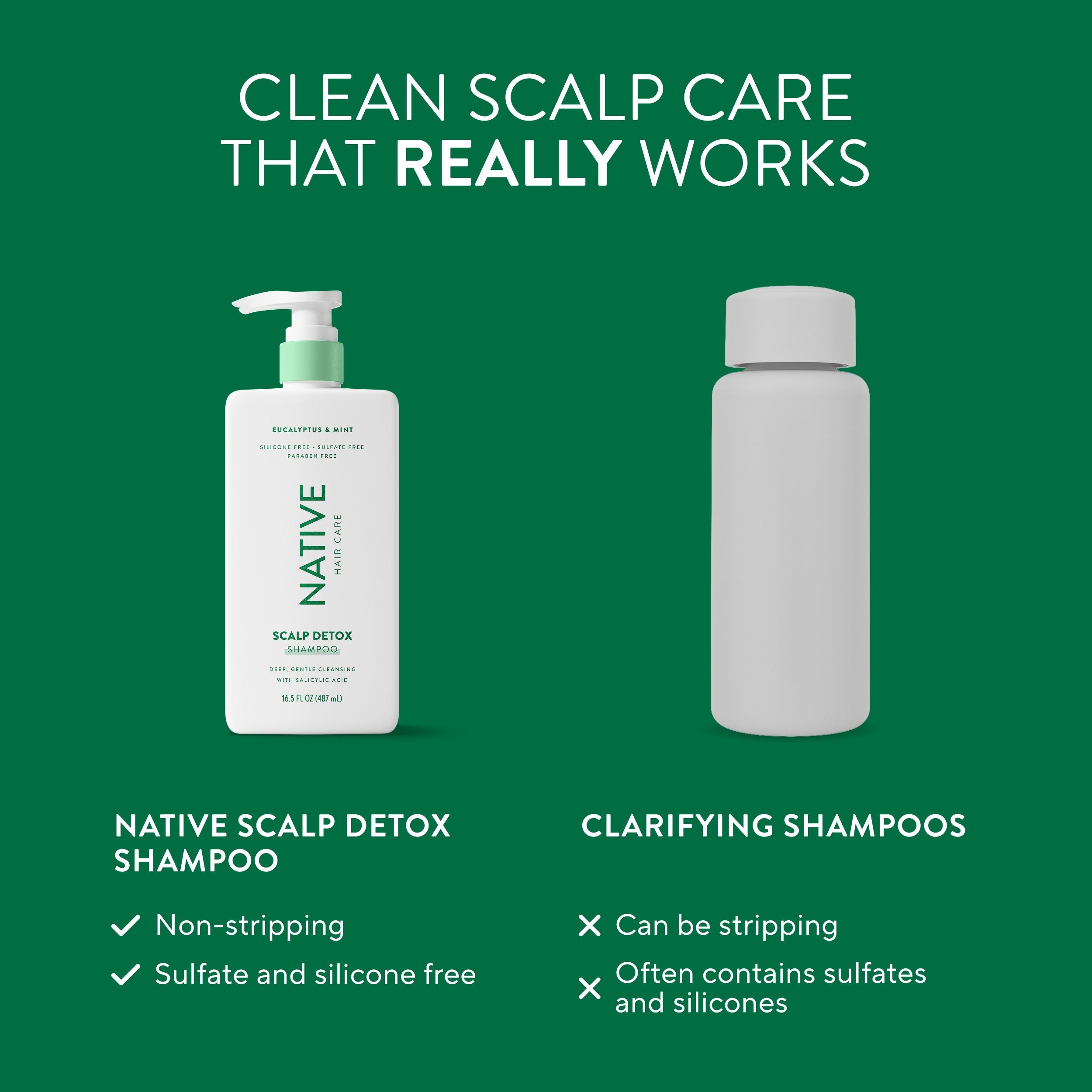 Scalp Detox Shampoo - Eucalyptus & Mint / Classic / 16.5oz - Clean Care Essential