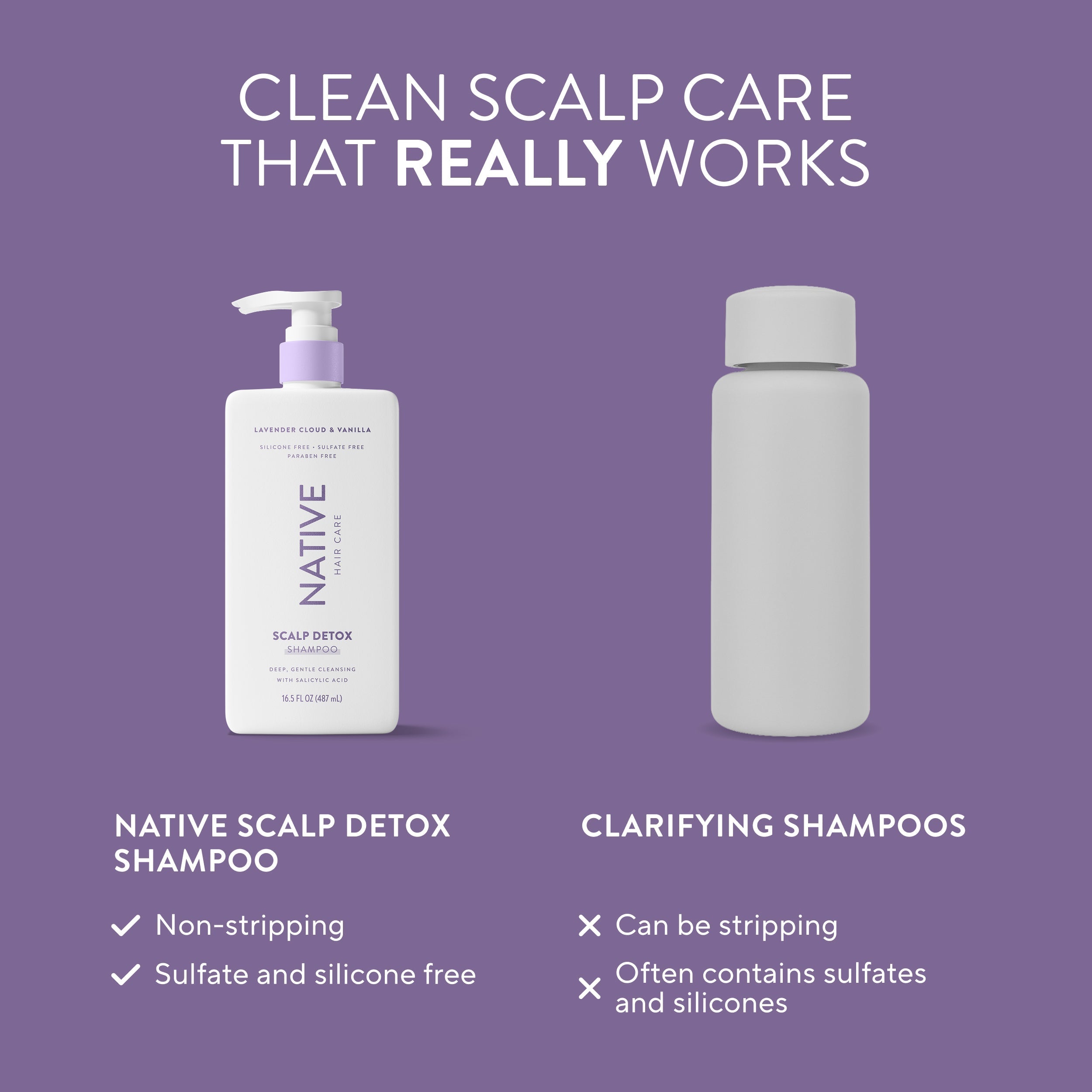 Scalp Detox Shampoo - Lavender Cloud & Vanilla / Classic / 16.5oz - Clean Care Essential