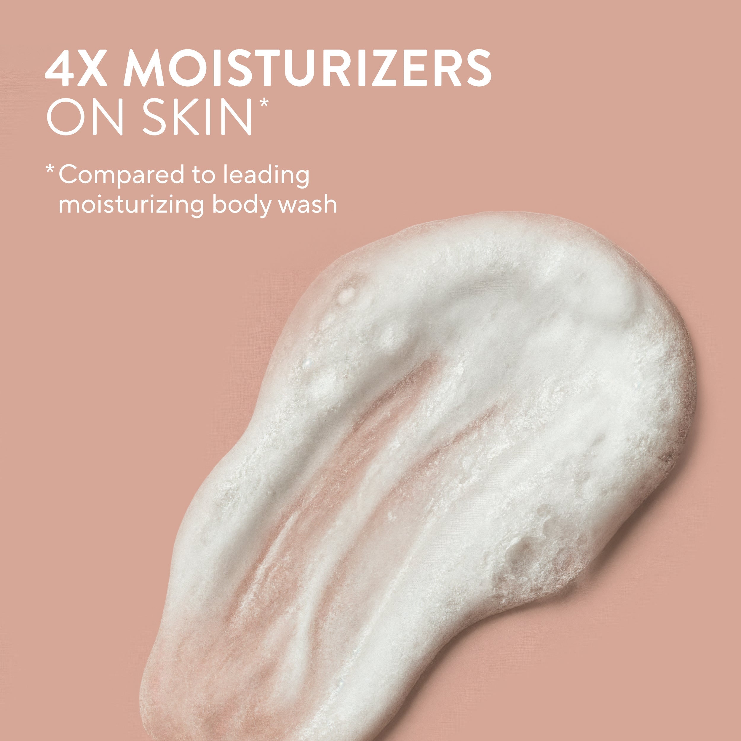 Moisturizing Body Wash - Peach & Orange Blossom / Classic / 22oz - Clean Care Essential