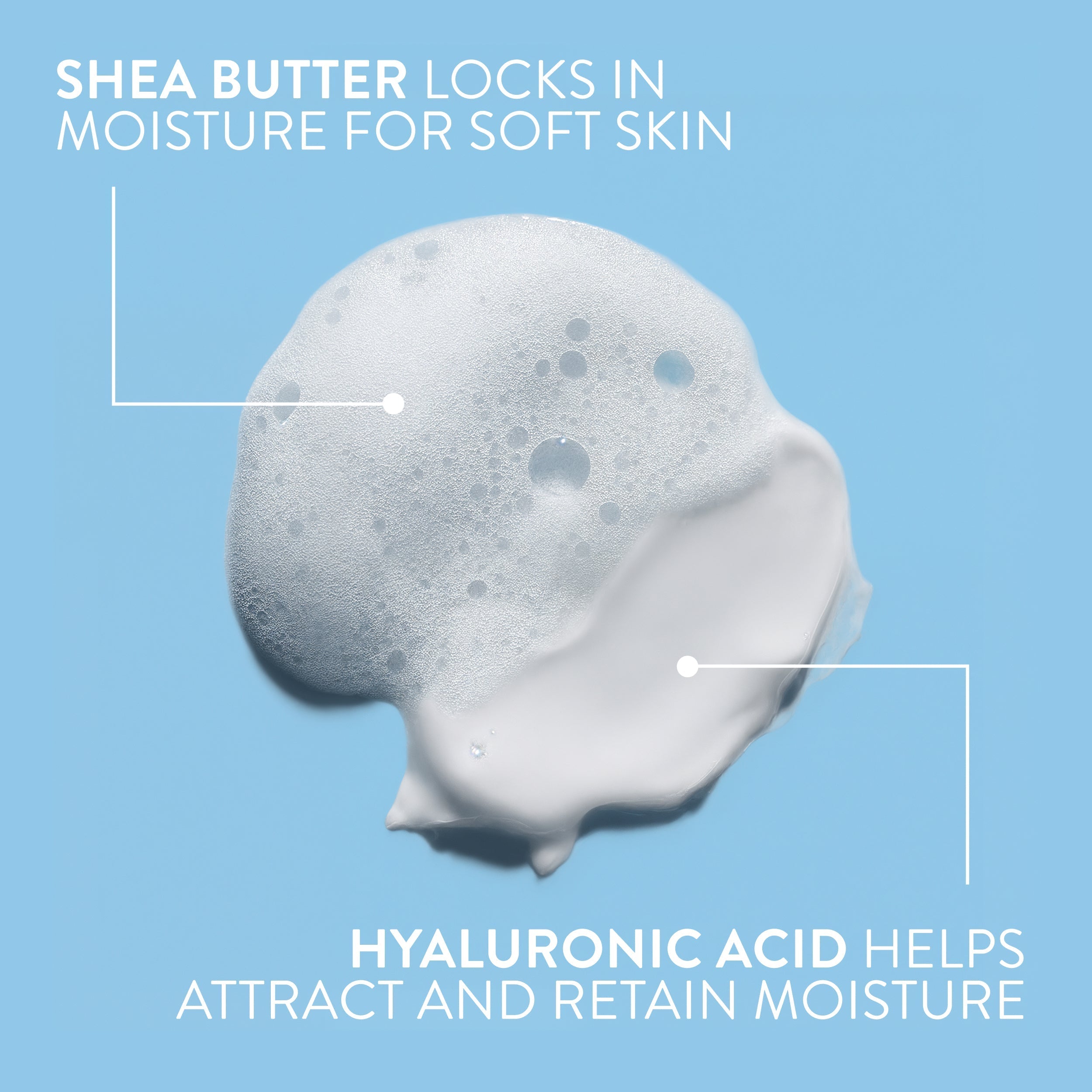 Mini Facial Cleanser - Hydrating / Classic / 3oz - Polished Daily Care